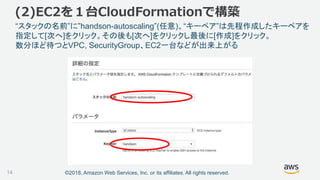 ©2018, Amazon Web Services, Inc. or its affiliates. All rights reserved.
“スタックの名前”に”handson-autoscaling”(任意)、“キーペア”は先程作成したキーペアを
指定して[次へ]をクリック。その後も[次へ]をクリックし最後に[作成]をクリック。
数分ほど待つとVPC, SecurityGroup、EC2一台などが出来上がる
(2)EC2を１台CloudFormationで構築
14
 