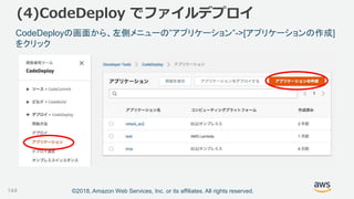©2018, Amazon Web Services, Inc. or its affiliates. All rights reserved.144
CodeDeployの画面から、左側メニューの”アプリケーション”->[アプリケーションの作成]
をクリック
(4)CodeDeploy でファイルデプロイ
 
