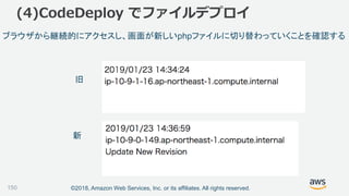 ©2018, Amazon Web Services, Inc. or its affiliates. All rights reserved.150
ブラウザから継続的にアクセスし、画面が新しいphpファイルに切り替わっていくことを確認する
新
旧
(4)CodeDeploy でファイルデプロイ
 