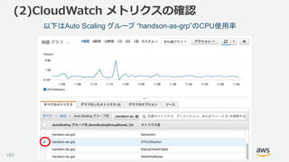 ©2018, Amazon Web Services, Inc. or its affiliates. All rights reserved.
(2)CloudWatch メトリクスの確認
165
以下はAuto Scaling グループ “handson-as-grp”のCPU使用率
 
