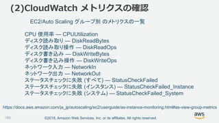 ©2018, Amazon Web Services, Inc. or its affiliates. All rights reserved.
CPU 使用率 — CPUUtilization
ディスク読み取り — DiskReadBytes
ディスク読み取り操作 — DiskReadOps
ディスク書き込み — DiskWriteBytes
ディスク書き込み操作 — DiskWriteOps
ネットワーク入力 — NetworkIn
ネットワーク出力 — NetworkOut
ステータスチェックに失敗 (すべて) — StatusCheckFailed
ステータスチェックに失敗 (インスタンス) — StatusCheckFailed_Instance
ステータスチェックに失敗 (システム) — StatusCheckFailed_System
(2)CloudWatch メトリクスの確認
166
https://docs.aws.amazon.com/ja_jp/autoscaling/ec2/userguide/as-instance-monitoring.html#as-view-group-metrics
EC2/Auto Scaling グループ別 のメトリクスの一覧
 
