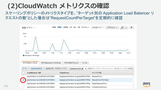 ©2018, Amazon Web Services, Inc. or its affiliates. All rights reserved.
(2)CloudWatch メトリクスの確認
170
スケーリングポリシーのメトリクスタイプを、”ターゲット別の Application Load Balancer リ
クエストの数”とした場合は”RequestCountPerTarget”を定期的に確認
 