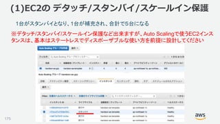 ©2018, Amazon Web Services, Inc. or its affiliates. All rights reserved.175
1台がスタンバイとなり、1台が補充され、合計で５台になる
(1)EC2の デタッチ/スタンバイ/スケールイン保護
※デタッチ/スタンバイ/スケールイン保護など出来ますが、Auto Scalingで使うEC2インス
タンスは、基本はステートレスでディスポーザブルな使い方を前提に設計してください
 