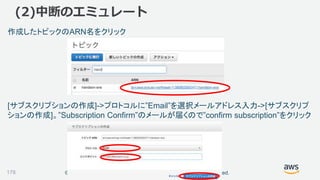 ©2018, Amazon Web Services, Inc. or its affiliates. All rights reserved.
(2)中断のエミュレート
178
作成したトピックのARN名をクリック
[サブスクリプションの作成]->プロトコルに”Email”を選択メールアドレス入力->[サブスクリプ
ションの作成]。”Subscription Confirm”のメールが届くので”confirm subscription”をクリック
 