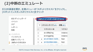 ©2018, Amazon Web Services, Inc. or its affiliates. All rights reserved.
(2)中断のエミュレート
179
EC2の画面を開き、左側メニューの”スポットリクエスト”をクリックし、
[スポットインスタンスのリクエスト]をクリック
 
