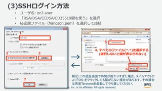 ©2018, Amazon Web Services, Inc. or its affiliates. All rights reserved.
• ユーザ名: ec2-user
• 「RSA/DSA/ECDSA/ED25519鍵を使う」を選択
• 秘密鍵ファイル（handson.pem）を選択して接続
→→
1
2 3
5
6
7
4. すべてのファイル(*.*)を選択する
(選択しないと鍵が表示されない)
補足）この認証画面で時間が掛かりすぎた場合、タイムアウトに
より「OK」をクリックしても繋がらない場合があります。その場合
は再度Teratermを起動してやり直してください。
(3)SSHログイン方法
18
 
