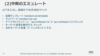 ©2018, Amazon Web Services, Inc. or its affiliates. All rights reserved.
(2)中断のエミュレート
180
以下を入力し、画面右下の[作成]をクリック
• 起動テンプレート：handson-as-template
• ネットワーク：handson-as-vpc
• アベイラビリティゾーン： “ap-northeast-1a” と “ap-northeast-1c”にチェック
• ターゲット容量を維持する：チェック
• 合計ターゲット容量：”2” インスタンス にする
 