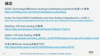 ©2018, Amazon Web Services, Inc. or its affiliates. All rights reserved.
補足
ZOZO Technologies様のAuto ScalingとCodeDeployとOpsWorksを使った事例
https://techblog.zozo.com/entry/codedeploy-autoscaling
Under the Hood:AWS CodeDeploy and Auto Scaling Integration(ちょっと古い)
https://aws.amazon.com/jp/blogs/devops/under-the-hood-aws-codedeploy-and-auto-scaling-integration/
DataDog での Auto Scaling の監視
https://qiita.com/pypypyo14/items/81beab7e26a33172eb1d
Zabbix での Auto Scaling の監視
https://aws.typepad.com/aws_partner_sa/2016/09/opsjaws-try-ops-with-zabbix-4.html
外道父様のAuto Scaling全般のTIPS
http://blog.father.gedow.net/2019/02/05/aws-auto-scaling-2019/
185
 