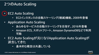 ©2018, Amazon Web Services, Inc. or its affiliates. All rights reserved.
 