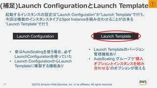 ©2018, Amazon Web Services, Inc. or its affiliates. All rights reserved.
起動するインスタンスの設定は”Launch Configuration”か”Launch Template”で行う、
今回は複数のインスタンスタイプとSpot Instanceを組み合わせることが出来る
“Launch Template”で行う
(補足)Launch ConfigurationとLaunch Template
33
• 昔はAutoScalingを使う場合、必ず
LaunchConfigurationを使っていた
• Launch ConfigurationからLaunch
Templateに複製する機能あり
Launch Configuration Launch Template
• Launch Templateのバージョン
管理機能あり
• AutoScaling グループで“購入
オプションとインスタンスを組み
合わせる”のオプションが使える
①
 
