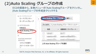 ©2018, Amazon Web Services, Inc. or its affiliates. All rights reserved.
EC2の画面から、左側メニューの”Auto Scalingグループ”をクリックし、
[Auto Scalingグループの作成]をクリックする
(2)Auto Scaling グループの作成
38
②
 