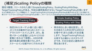 ©2018, Amazon Web Services, Inc. or its affiliates. All rights reserved.
現在３種類、リリースされた順にSimpleScalingPolicy、ScalingPolicyWithStep、
TargetTrackingPolicyがある。今回は運用負担が少ないTargetTrackingPolicyを使います
※より高度なスケーリング戦略として、TargetTrackingPolicyとScalingPolicyWithStepを組み合わせることも可能です。
例:スケールアウトにはTargetTrackingPolicyを使い、スケールインにはScalingPolicyWithStepを使う等が考えられます。
(補足)Scaling Policyの種類
44
• 指定されたターゲット値に近い値に
メトリクスを維持するためにスケール
アウト/スケールインします。また、負
荷パターンの変動によるメトリクスの
変動に合わせて調整し、ASGの容
量の急速な変動を最小化します。
スケールインは緩やかに行われます
Target Tracking Policy
Simple Scaling Policy
• 明示的なしきい値を設定し、そ
れを超えたら何台(何%)のEC2
を増やす(または減らす)を定義
します。TargetTrackingPolicyと
比較すると細かいカスタマイズ
ができ、その分設定と運用の手
間はあります。
Scaling Policy with Step
③
 