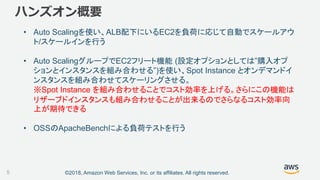 ©2018, Amazon Web Services, Inc. or its affiliates. All rights reserved.
ハンズオン概要
• Auto Scalingを使い、ALB配下にいるEC2を負荷に応じて自動でスケールアウ
ト/スケールインを行う
• Auto ScalingグループでEC2フリート機能 (設定オプションとしては”購入オプ
ションとインスタンスを組み合わせる”)を使い、Spot Instance とオンデマンドイ
ンスタンスを組み合わせてスケーリングさせる。
※Spot Instance を組み合わせることでコスト効率を上げる。さらにこの機能は
リザーブドインスタンスも組み合わせることが出来るのでさらなるコスト効率向
上が期待できる
• OSSのApacheBenchによる負荷テストを行う
5
 