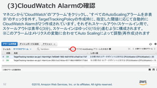 ©2018, Amazon Web Services, Inc. or its affiliates. All rights reserved.
(3)CloudWatch Alarmの確認
52
マネコンから”CloudWatch”の”アラーム”をクリックし、”すべてのAutoScalingアラームを非表
示”のチェックを外す。TargetTrackingPolicyの作成時に、指定した閾値に応じて自動的に
CloudWatch Alarmが2つ作成されています。それぞれスケールアウト/スケールイン用で、
スケールアウトは素早く(3分)、スケールインはゆっくり(15分)進むように構成されます。
※このアラームはメトリクスの変動に合わせてAuto Scalingによって調整(再作成)されます
 