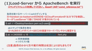 ©2018, Amazon Web Services, Inc. or its affiliates. All rights reserved.55
$ ssh -i ~/Desktop/handson.pem ec2-user@<handson-as-loadserverのDNS名>
(1)Load-Server から ApacheBench を実行
負荷を掛けるサーバーにsshログインする
※<handson-as-loadserverのDNS名>はCloudFormationの“出力”タブを確認し、
キーが”LoadServer”で値に”DNS名”が表示されている
abコマンドで負荷を発生
※<ALBのエンドポイント>はEC2の画面でロードバランサから確認する
$ ab -n 2400000 -c 16 http://<ALBのエンドポイント>/test.php
(注意)負荷のかかり方や実行時間は状況によりまちまちです
コマンドリファレンス利用してください。 Asset1 (4の”comd_reference.txt””)
-c 同時接続数
-n リクエスト数
 