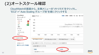 ©2018, Amazon Web Services, Inc. or its affiliates. All rights reserved.
CloudWatchの画面から、左側メニューの”メトリクス”をクリックし、
”EC2”->” Auto Scaling グループ別”を順にクリックする
56
(2)オートスケール確認
 