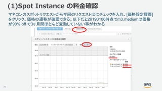 ©2018, Amazon Web Services, Inc. or its affiliates. All rights reserved.71
マネコンのスポットリクエストから今回のリクエストIDにチェックを入れ、[価格設定履歴]
をクリック。価格の遷移が確認できる。以下だと20190106時点でm3.mediumは価格
が90% off で3ヶ月間ほとんど変動していない事がわかる
(1)Spot Instance の料金確認
 
