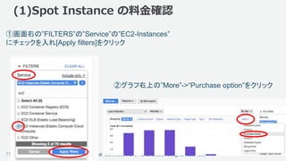 ©2018, Amazon Web Services, Inc. or its affiliates. All rights reserved.73
①画面右の”FILTERS”の”Service”の”EC2-Instances”
にチェックを入れ[Apply filters]をクリック
②グラフ右上の”More”->“Purchase option”をクリック
(1)Spot Instance の料金確認
 
