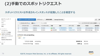 ©2018, Amazon Web Services, Inc. or its affiliates. All rights reserved.79
スポットリクエストは作成されインスタンスが起動したことを確認する
(2)手動でのスポットリクエスト
 