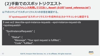 ©2018, Amazon Web Services, Inc. or its affiliates. All rights reserved.
$ aws ec2 describe-spot-instance-requests --spot-instance-request-ids
<spotrequestid>
{
"SpotInstanceRequests": [
{
"Status": {
"Message": "Your spot request is fulfilled.",
"Code": "fulfilled",
82
以下のコマンドでスポットリクエストの状態を確認する。
(2)手動でのスポットリクエスト
コマンドリファレンス利用してください。Asset1 (5-2の”comd_reference.txt”)
※”spotrequestid”はスポットリクエスト作成時の出力かマネコンから確認する
 