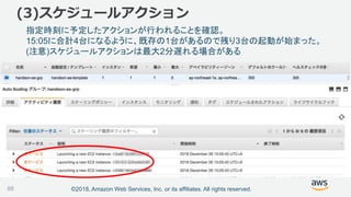 ©2018, Amazon Web Services, Inc. or its affiliates. All rights reserved.88
(3)スケジュールアクション
指定時刻に予定したアクションが行われることを確認。
15:05に合計4台になるように、既存の1台があるので残り3台の起動が始まった。
(注意)スケジュールアクションは最大2分遅れる場合がある
 