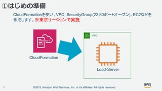 ©2018, Amazon Web Services, Inc. or its affiliates. All rights reserved.
①はじめの準備
CloudFormationを使い、VPC, SecurityGroup(22,80ポートオープン)、EC2などを
作成します。※東京リージョンで実施
9
Load-Server
VPC
CloudFormation
 