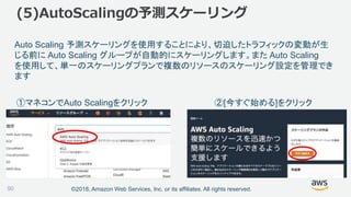 ©2018, Amazon Web Services, Inc. or its affiliates. All rights reserved.90
(5)AutoScalingの予測スケーリング
Auto Scaling 予測スケーリングを使用することにより、切迫したトラフィックの変動が生
じる前に Auto Scaling グループが自動的にスケーリングします。また Auto Scaling
を使用して、単一のスケーリングプランで複数のリソースのスケーリング設定を管理でき
ます
①マネコンでAuto Scalingをクリック ②[今すぐ始める]をクリック
 