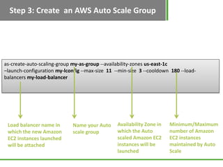Step 3: Create an AWS Auto Scale Group




as-create-auto-scaling-group my-as-group --availability-zones us-east-1c
–launch-configuration my-lconfig --max-size 11 --min-size 3 --cooldown 180 --load-
balancers my-load-balancer




 Load balancer name in       Name your Auto     Availability Zone in   Minimum/Maximum
 which the new Amazon        scale group        which the Auto         number of Amazon
 EC2 instances launched                         scaled Amazon EC2      EC2 instances
 will be attached                               instances will be      maintained by Auto
                                                launched               Scale
 