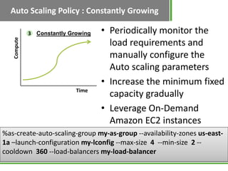 Auto Scaling Policy : Constantly Growing

             3 Constantly Growing   • Periodically monitor the
   Compute



                                      load requirements and
                                      manually configure the
                                      Auto scaling parameters
                                    • Increase the minimum fixed
                            Time
                                      capacity gradually
                                    • Leverage On-Demand
                                      Amazon EC2 instances
%as-create-auto-scaling-group my-as-group --availability-zones us-east-
1a –launch-configuration my-lconfig --max-size 4 --min-size 2 --
cooldown 360 --load-balancers my-load-balancer
 