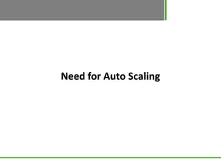 Need for Auto Scaling
 