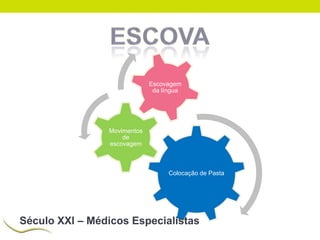 Escovagem
da língua

Movimentos
de
escovagem

Colocação de Pasta

Século XXI – Médicos Especialistas

 