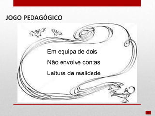 JOGO PEDAGÓGICO

Em equipa de dois

Não envolve contas
Leitura da realidade

 