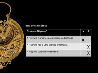 Teste de Diagnóstico
O que é a Filigrana?
A Filigrana é uma técnica utilizada na Joalharia
A Filigrana não é uma técnica ornamental

A Filigrana surgiu recentemente

V

F

x

x
x

 