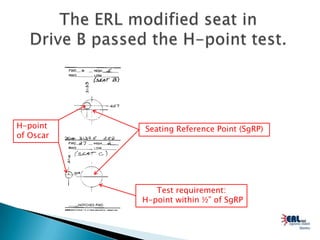 Auto seat design and sitting comfort | PPTX