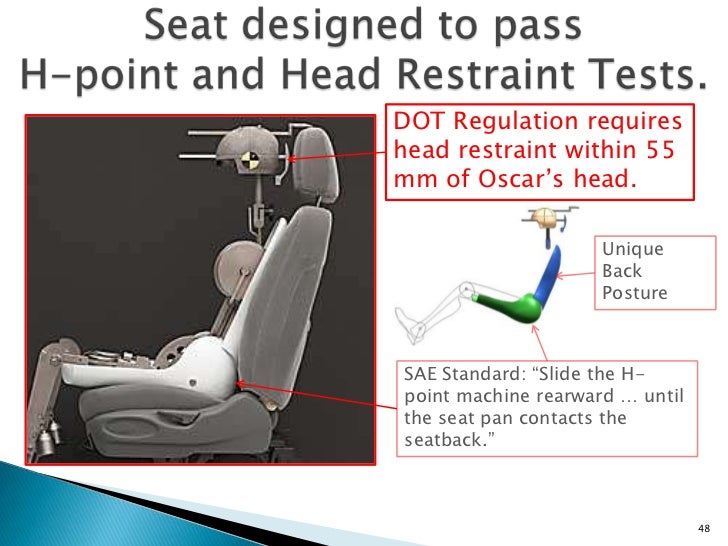 Auto seat design and sitting comfort