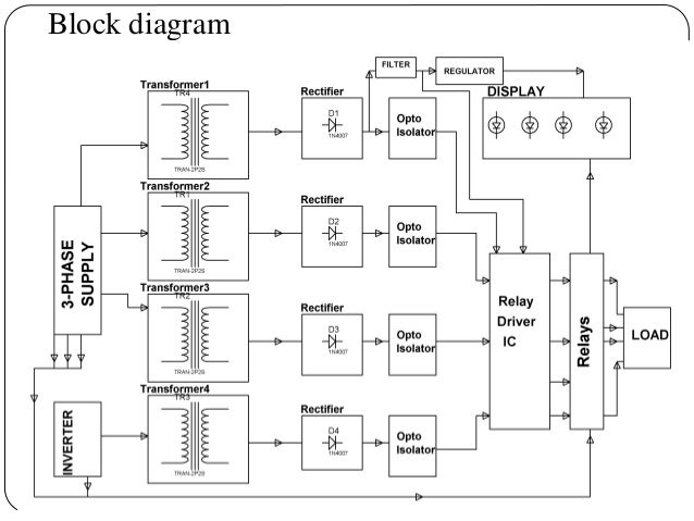 Auto selection of any aviliable phase circuit diagram 3 phase bridge rectifier 