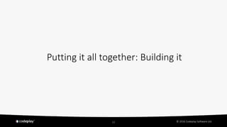 © 2016 Codeplay Software Ltd.22
Putting it all together: Building it
 