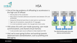 © 2016 Codeplay Software Ltd.26
HSA
• One of the big problems of offloading to accelerators is
the high cost of offload:
•...
