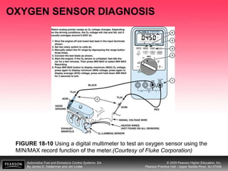 Automotive Fuel and Emissions Control Systems, 2/e
By James D. Halderman and Jim Linder
© 2009 Pearson Higher Education, Inc.
Pearson Prentice Hall - Upper Saddle River, NJ 07458
OXYGEN SENSOR DIAGNOSIS
FIGURE 18-10 Using a digital multimeter to test an oxygen sensor using the
MIN/MAX record function of the meter.(Courtesy of Fluke Corporation)
 