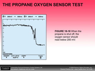 Automotive Fuel and Emissions Control Systems, 2/e
By James D. Halderman and Jim Linder
© 2009 Pearson Higher Education, Inc.
Pearson Prentice Hall - Upper Saddle River, NJ 07458
THE PROPANE OXYGEN SENSOR TEST
FIGURE 18-18 When the
propane is shut off, the
oxygen sensor should
read below 200 mV.
 