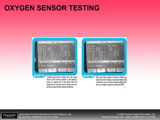 Automotive Fuel and Emissions Control Systems, 2/e
By James D. Halderman and Jim Linder
© 2009 Pearson Higher Education, Inc.
Pearson Prentice Hall - Upper Saddle River, NJ 07458
OXYGEN SENSOR TESTING
 