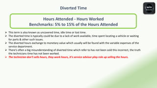 Diverted Time
Hours Attended - Hours Worked
Benchmarks: 5% to 15% of the Hours Attended
 This term is also known as uncovered time, idle time or lost time.
 The diverted time is typically could be due to a lack of work available, time spent locating a vehicle or waiting
for parts & other such issues.
 The diverted hours exchange to monetary value which usually will be found with the variable expenses of the
service department.
 There’s often a big misunderstanding of diverted time which refer to has not been sold this incorrect, the truth
the technicians time has not been worked.
 The technician don’t sells hours, they work hours, it’s service advisor play role up selling the hours.
 