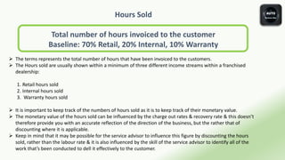 Hours Sold
Total number of hours invoiced to the customer
Baseline: 70% Retail, 20% Internal, 10% Warranty
 The terms represents the total number of hours that have been invoiced to the customers.
 The Hours sold are usually shown within a minimum of three different income streams within a franchised
dealership:
1. Retail hours sold
2. Internal hours sold
3. Warranty hours sold
 It is important to keep track of the numbers of hours sold as it is to keep track of their monetary value.
 The monetary value of the hours sold can be influenced by the charge out rates & recovery rate & this doesn’t
therefore provide you with an accurate reflection of the direction of the business, but the rather that of
discounting where it is applicable.
 Keep in mind that it may be possible for the service advisor to influence this figure by discounting the hours
sold, rather than the labour rate & it is also influenced by the skill of the service advisor to identify all of the
work that’s been conducted to dell it effectively to the customer.
 