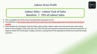 Labour Gross Profit
Labour Sales – Labour Cost of Sales
Baseline: 〉75% of Labour Sales
 This is probably one of the most misunderstood calculations of all.
 The definition is the invoice value of the hours sold minus the money paid to the technicians for the hours
worked.
 Some people are assumption that the labour gross profit is labour sales minus the technicians total salary
which is hours bought, if this were the case, then the idle time would be reported at zers & there would be no
expense shown for rectification, holiday, sickness, training & all of the operational efficiencies would be totally
incorrect.
 