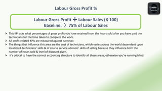 Labour Gross Profit %
Labour Gross Profit ➗ Labour Sales (X 100)
Baseline: 〉75% of Labour Sales
 This KPI asks what percentages of gross profit you have retained from the hours sold after you have paid the
technicians for the time taken to complete the work.
 All profit-related KPIs are measured against turnover.
 The things that influence this area are the cost of technicians, which varies across the world dependent upon
location & technicians’ skills & of course service advisors’ skills of selling because they influence both the
number of hours sold & level of discount given.
 it’s critical to have the correct accounting structure to identify all these areas, otherwise you’re running blind.
 