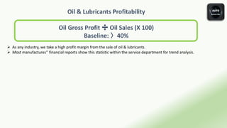 Oil & Lubricants Profitability
Oil Gross Profit ➗ Oil Sales (X 100)
Baseline: 〉40%
 As any industry, we take a high profit margin from the sale of oil & lubricants.
 Most manufactures'’ financial reports show this statistic within the service department for trend analysis.
 