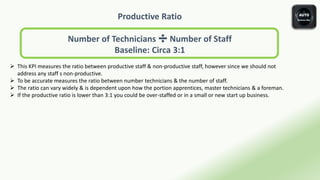 Productive Ratio
Number of Technicians ➗ Number of Staff
Baseline: Circa 3:1
 This KPI measures the ratio between productive staff & non-productive staff, however since we should not
address any staff s non-productive.
 To be accurate measures the ratio between number technicians & the number of staff.
 The ratio can vary widely & is dependent upon how the portion apprentices, master technicians & a foreman.
 If the productive ratio is lower than 3:1 you could be over-staffed or in a small or new start up business.
 