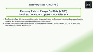 Recovery Rate % (Overall)
Recovery Rate ➗ Charge Out Rate (X 100)
Baseline: Dependent upon Labour Sales Mix
 The Recovery Rate % is much more informative for comparing the performance with other businesses than the
recovery rate because it eliminates all factors relating to currency.
 This KPI is simply asking what percentage of the charge out rates are begin retained so it can be accurately
compared (discounting & retention).
 