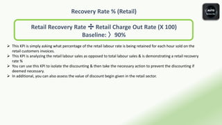 Recovery Rate % (Retail)
Retail Recovery Rate ➗ Retail Charge Out Rate (X 100)
Baseline: 〉90%
 This KPI is simply asking what percentage of the retail labour rate is being retained for each hour sold on the
retail customers invoices.
 This KPI is analyzing the retail labour sales as opposed to total labour sales & is demonstrating a retail recovery
rate %
 You can use this KPI to isolate the discounting & then take the necessary action to prevent the discounting if
deemed necessary.
 In additional, you can also assess the value of discount begin given in the retail sector.
 