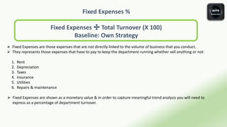 Fixed Expenses %
Fixed Expenses ➗ Total Turnover (X 100)
Baseline: Own Strategy
 Fixed Expenses are those expenses that are not directly linked to the volume of business that you conduct.
 They represents those expenses that have to pay to keep the department running whether sell anything or not:
1. Rent
2. Depreciation
3. Taxes
4. Insurance
5. Utilities
6. Repairs & maintenance
 Fixed Expenses are shown as a monetary value & in order to capture meaningful trend analysis you will need to
express as a percentage of department turnover.
 